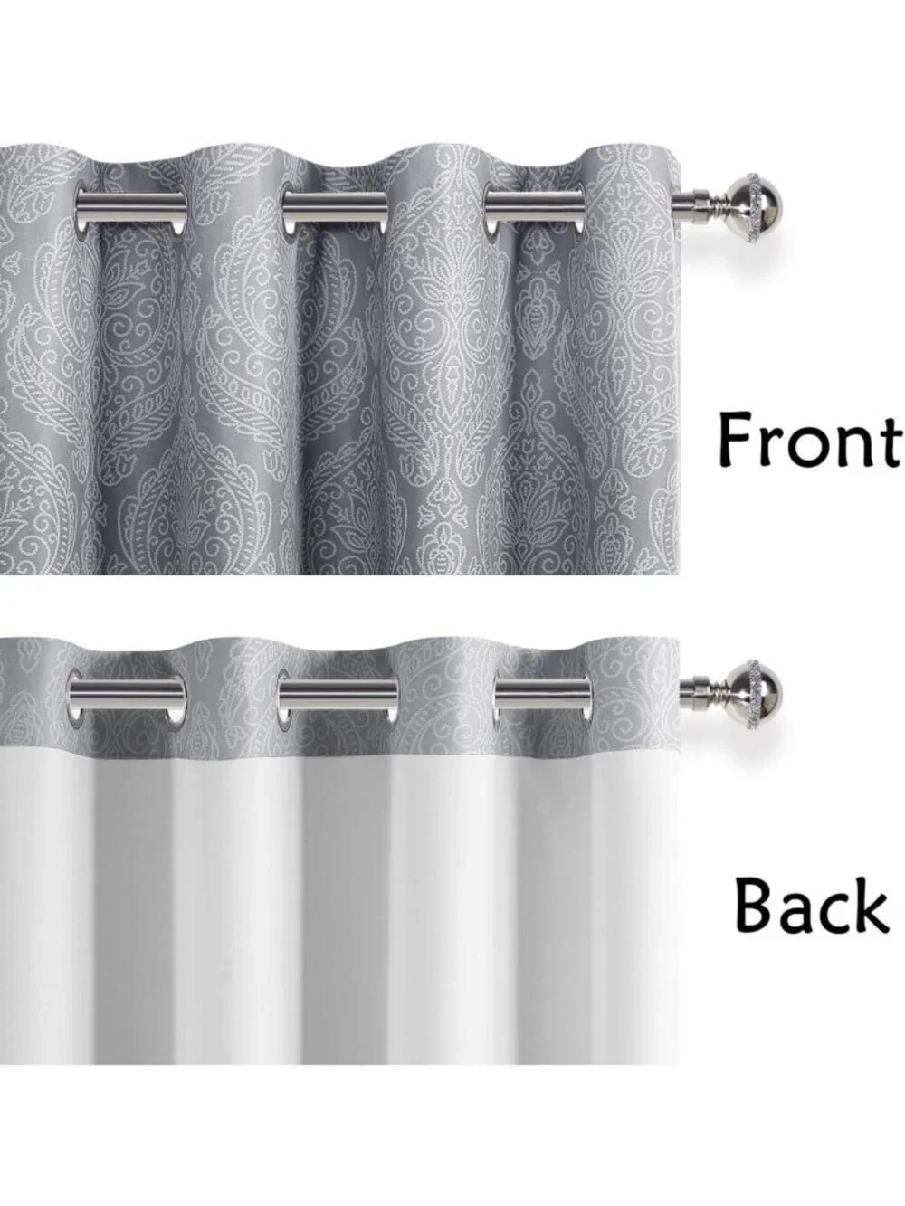 Ombre Blackout Curtains - Thermal Insulated Grommet Drapes, 52x84
